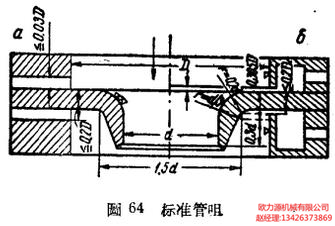 空壓機標(biāo)準(zhǔn)管咀