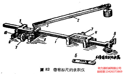 帶有標尺的求積儀